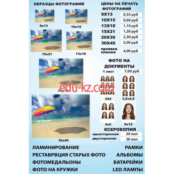 Фототочка